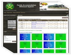 Family Accommodation Allotment System (FAAS)
