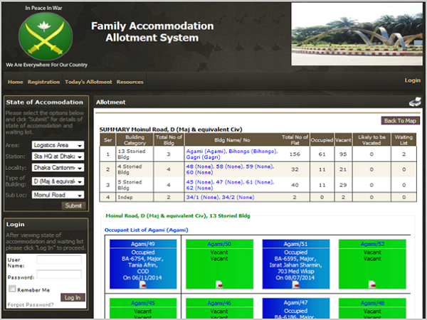 Family Accommodation