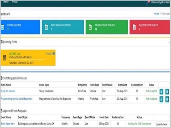 Knowledge Sharing Network
